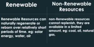 Difference between Renewable and Non-renewable resources