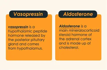 adh hormone vs aldosterone